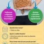 Você Sabia? Probióticos: O Segredo do Seu Intestino para uma Saúde Vibrante e um Bem-EEstar Inesperado?